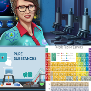 Game Based Learning: Properties of Elements 7.PS.1 - Free Games and ...